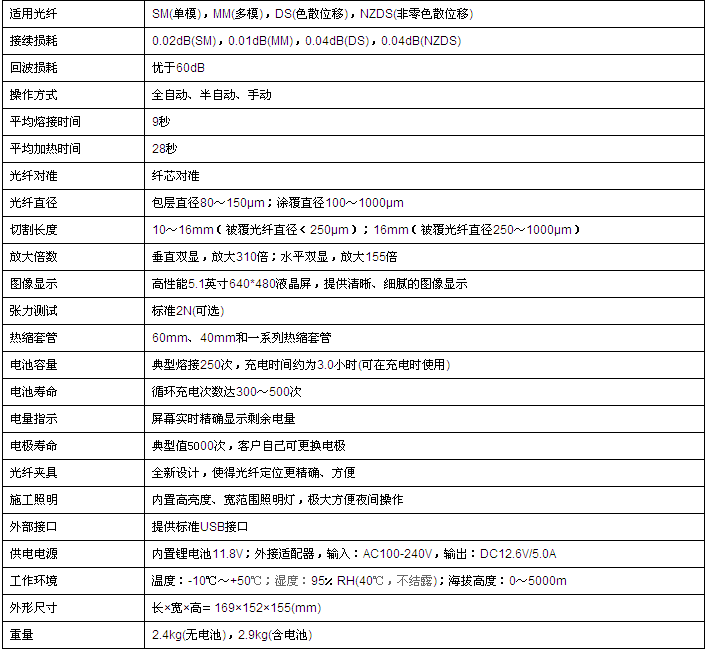 多功能光纖熔接機(jī)參數(shù) 多功能光纖熔接機(jī)參數(shù)